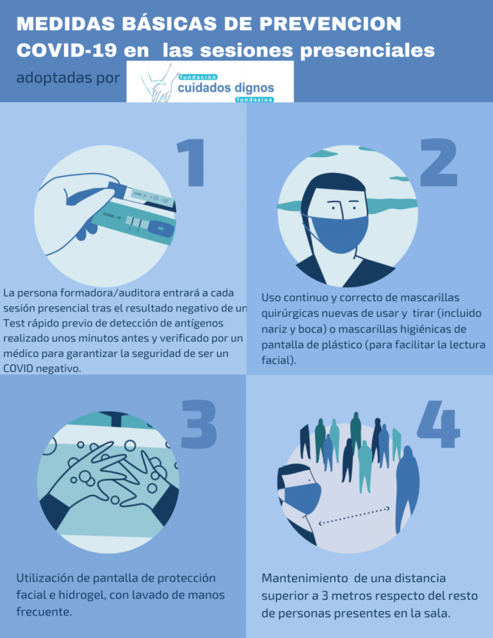 Medidas básicas de Prevención COVID-19 | FUNDACION CUIDADOS DIGNOS